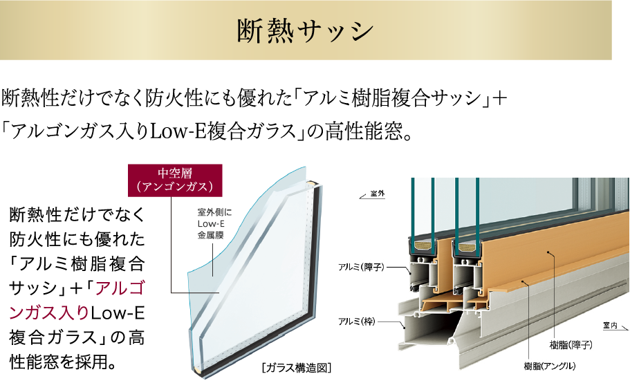 断熱サッシ