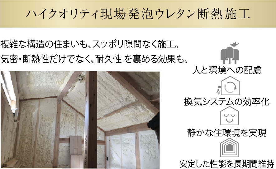 現場発泡ウレタン断熱施工