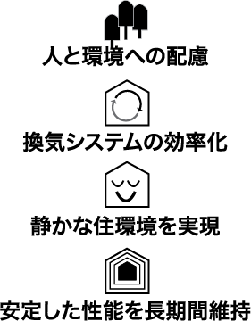 現場発泡ウレタン断熱施工2