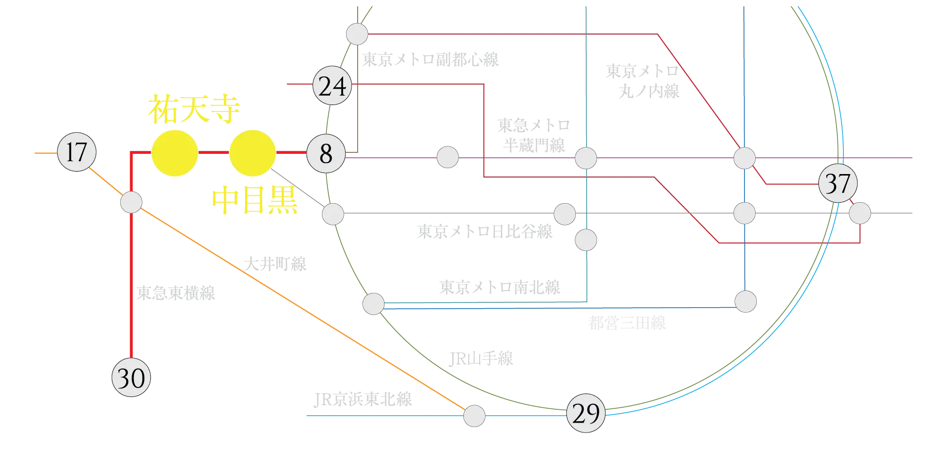 TRAIN ACCESS