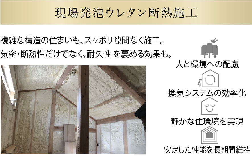 現場発泡ウレタン断熱施工