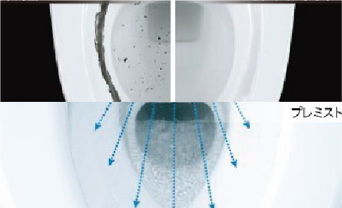 汚れが付きにくく、落ちやすいプレミスト搭載