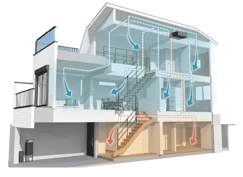 より居心地のいい温度で健やかな生活を。
