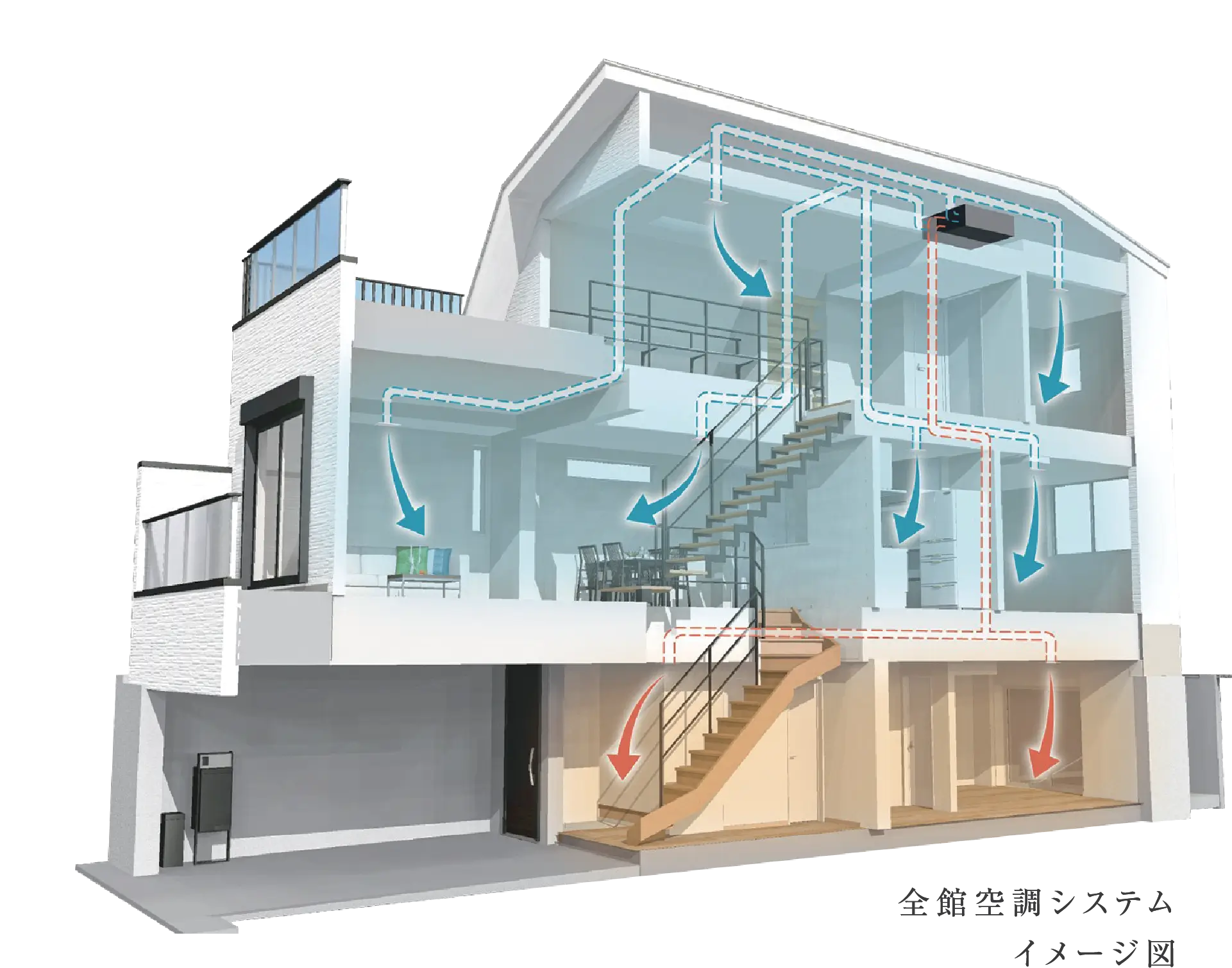 全館空調システムイメージ図