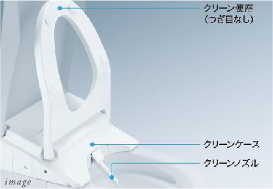 クリーン便座（つぎ目なし）・ クリーンノズル