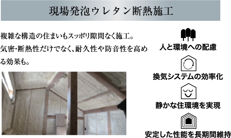 現場発泡ウレタン断熱施工