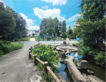 スーパー三和祐天寺店