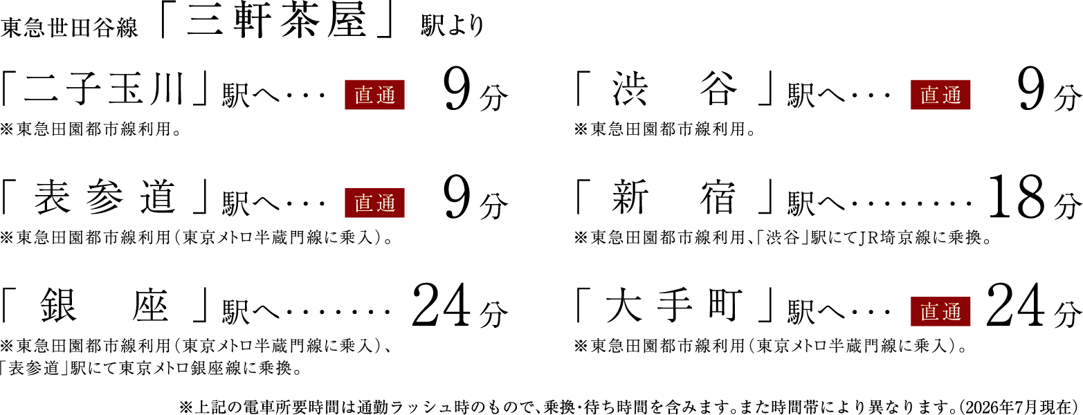 TRAIN ACCESS
